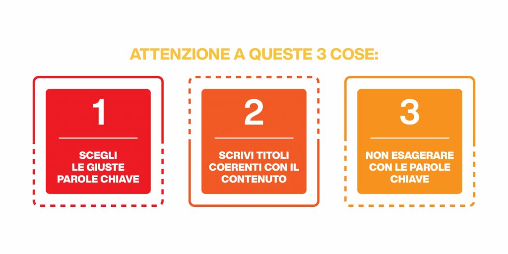 aumentare vendite e-commerce