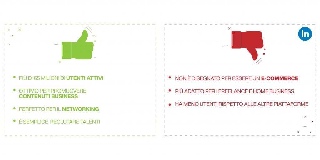 piattaforme social - linkedin