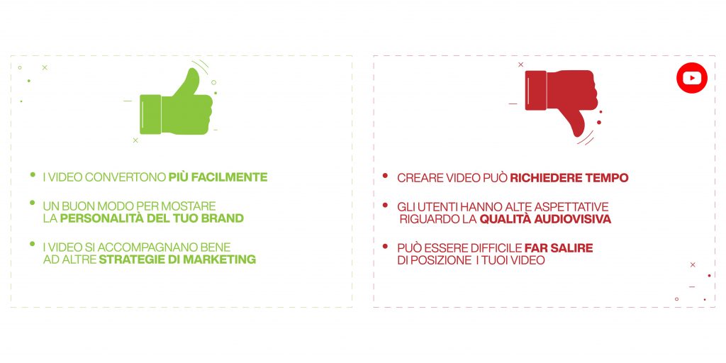 piattaforme social - youtube
