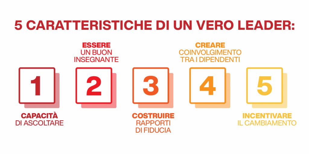 caratteristiche e doti di leadership