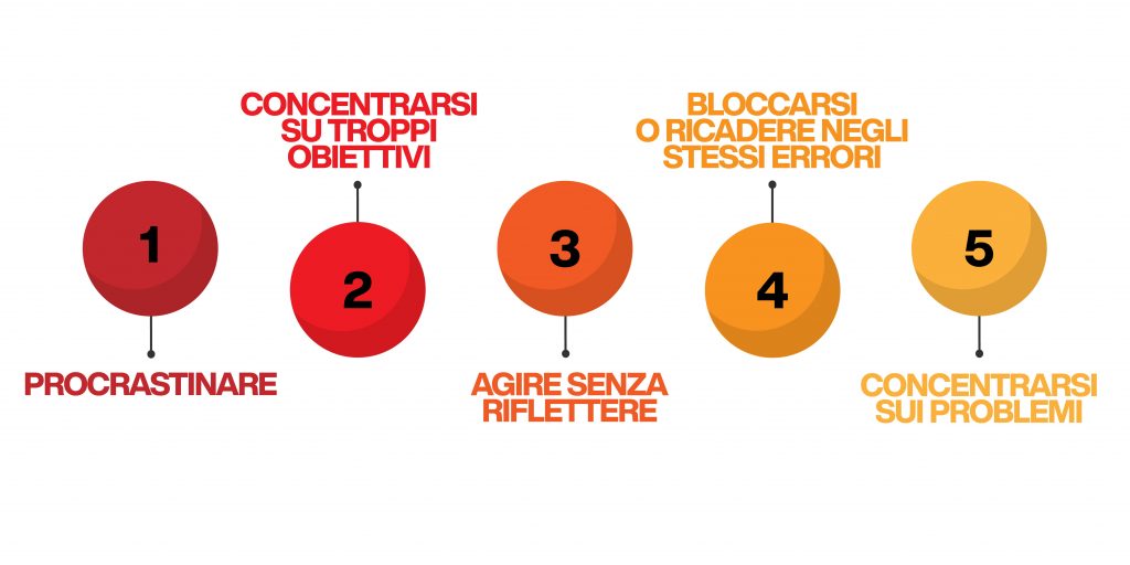come essere produttivi