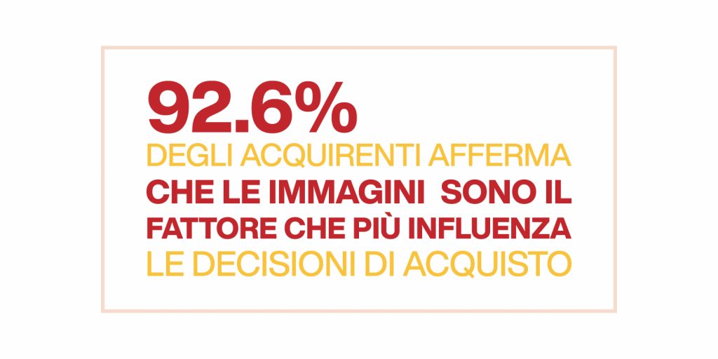 marketing digitale - decisioni di acquisto