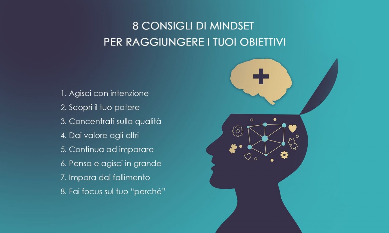 Sviluppa un mindset da imprenditore per avere successo - Mirko Cuneo