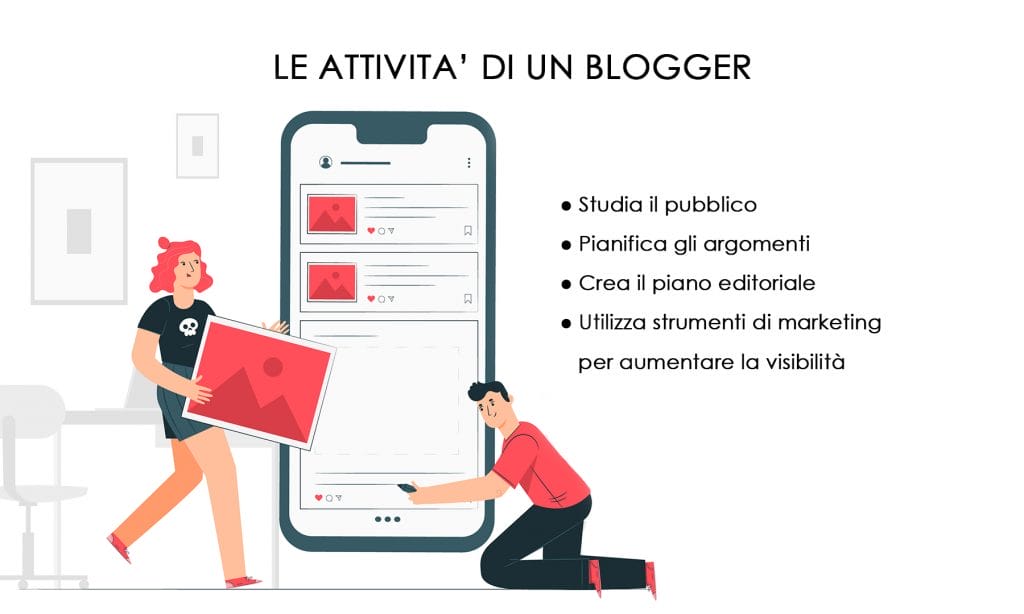 come scrivere un blog - le attività di un blogger