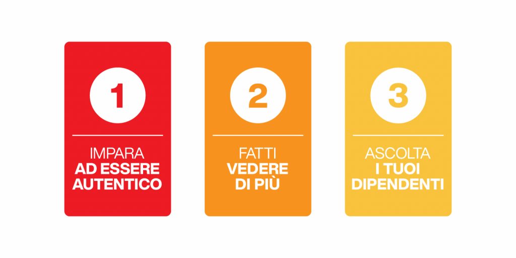 leadership comunicativa