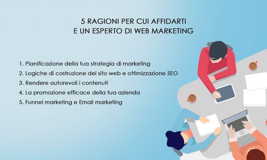 esperto web marketing