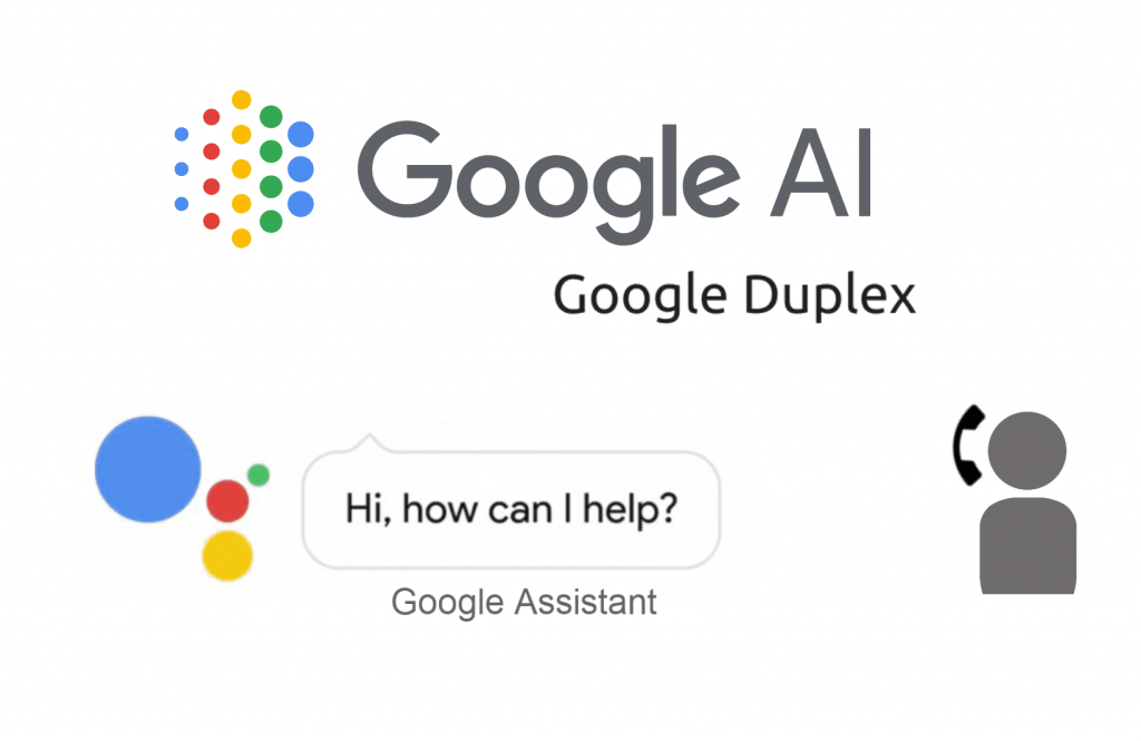 Google Assistant e Duplex: insieme per l'acquisto dei biglietti del cinema online