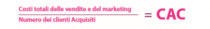 digital marketing per centri estetici