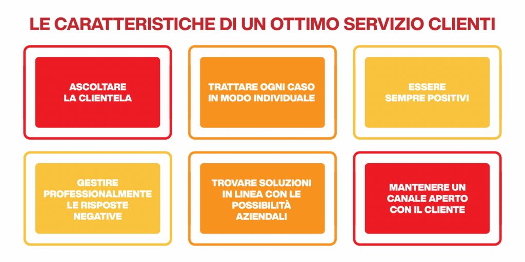 come far crescere la tua azienda - servizio clienti