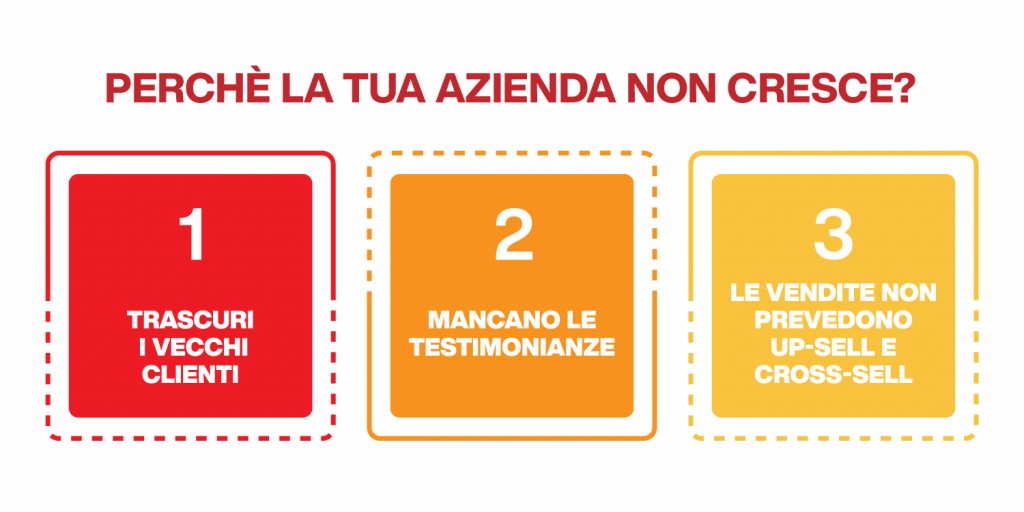 come far crescere la tua azienda