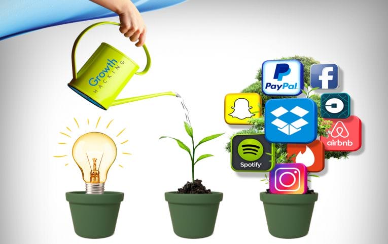 come fare content hacking