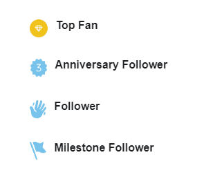 Come raggiungere più follower grazie ai nuovi Badge di Facebook per le Pagine