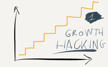 guida al Growth Hacking