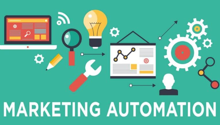 strategie di marketing automation