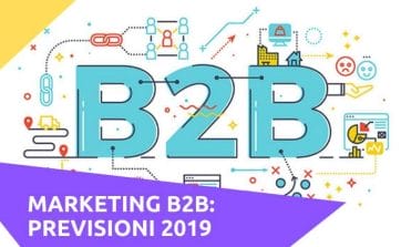 marketing b2b