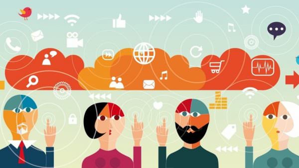 digital mindset