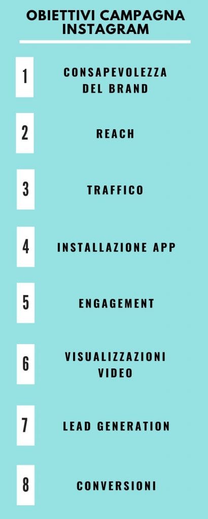 pubblicizzare post su instagram