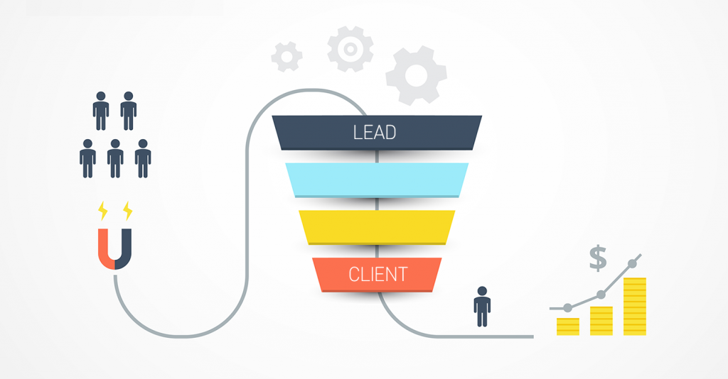 imbuto di marketing