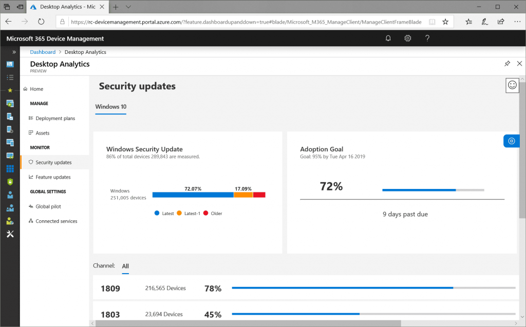 Microsoft lancia il nuovo servizio Desktop Analytics per i dispositivi Windows