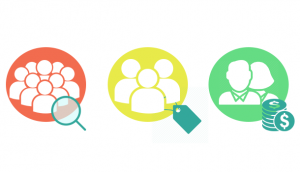 strategie di marketing automation