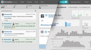 growth hacking marketing