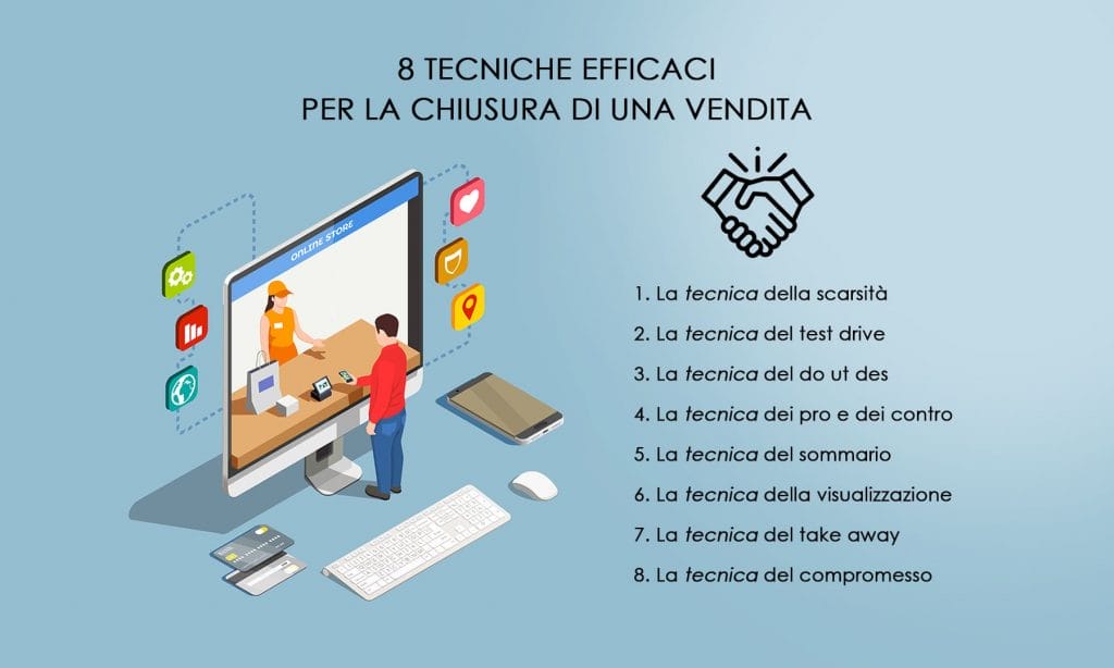 tecniche di chiusura della vendita