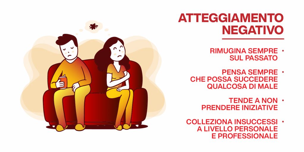 caratteristiche di un atteggiamento negativo