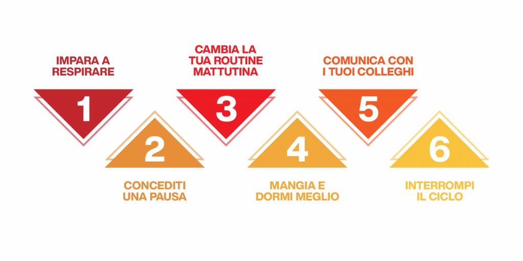 come evitare l'ansia da prestazione