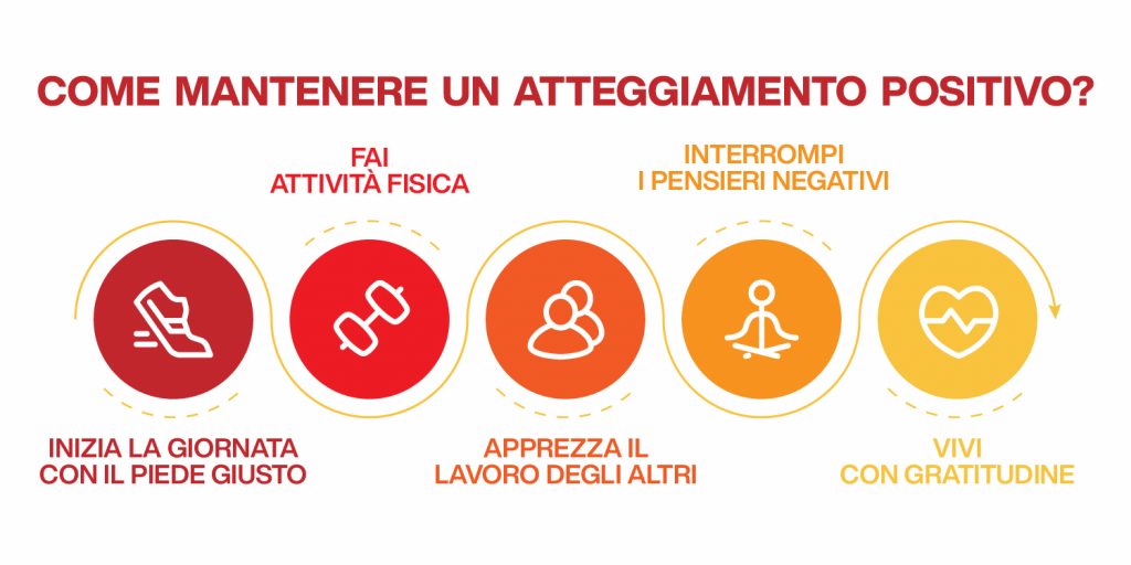 come mantenere un atteggiamento positivo