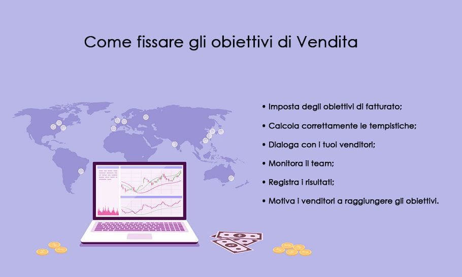 fissare obiettivi di vendita