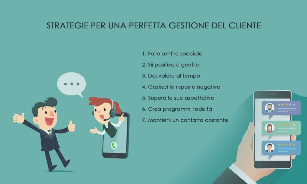 gestione del cliente - strategie