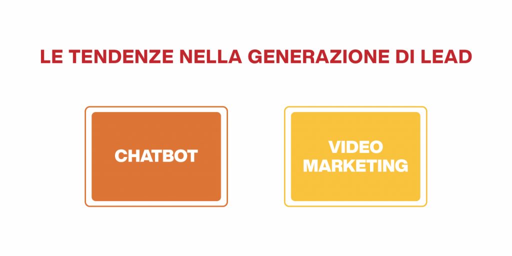 lead generation tendenze