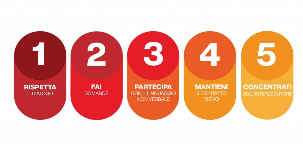 imparare ad ascoltare - consigli