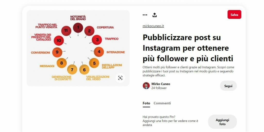pinterest - esempio di infografica