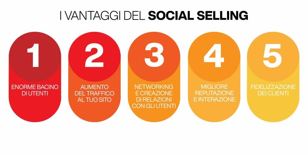 social selling - vantaggi