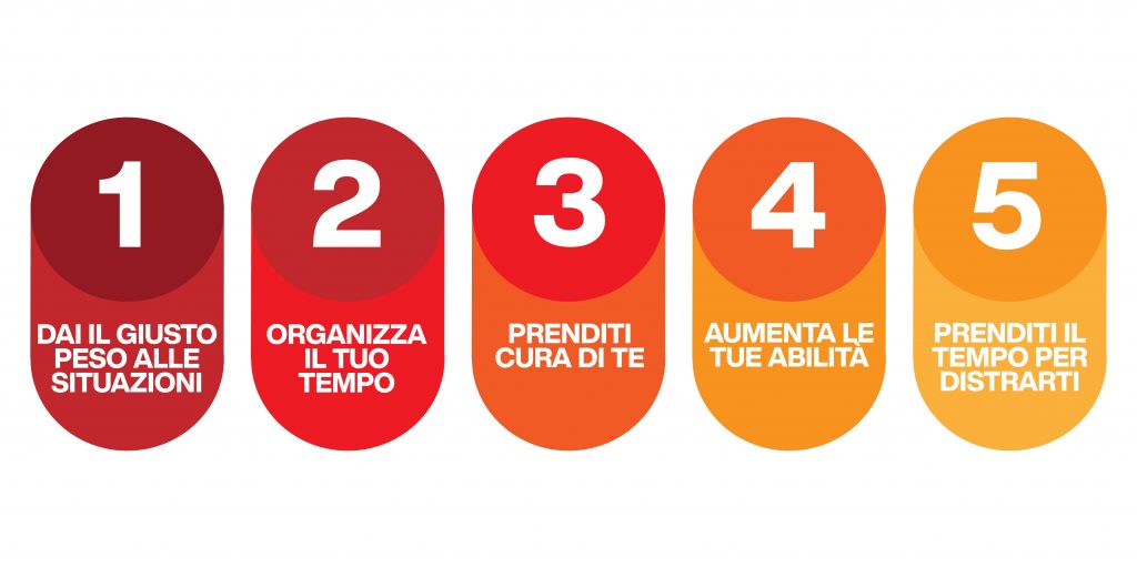 gestione dello stress - consigli