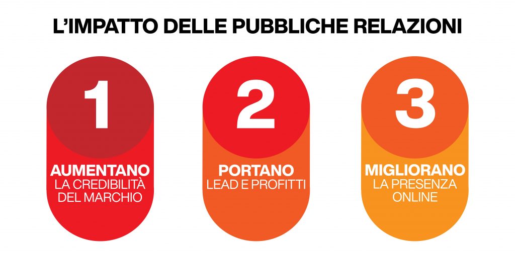 pubbliche relazioni - i vantaggi