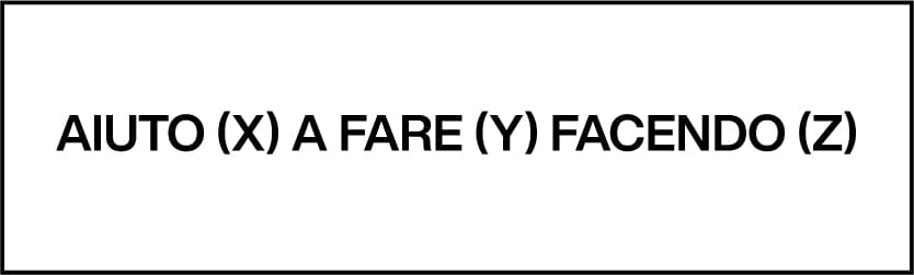 customer value proposition - la formula