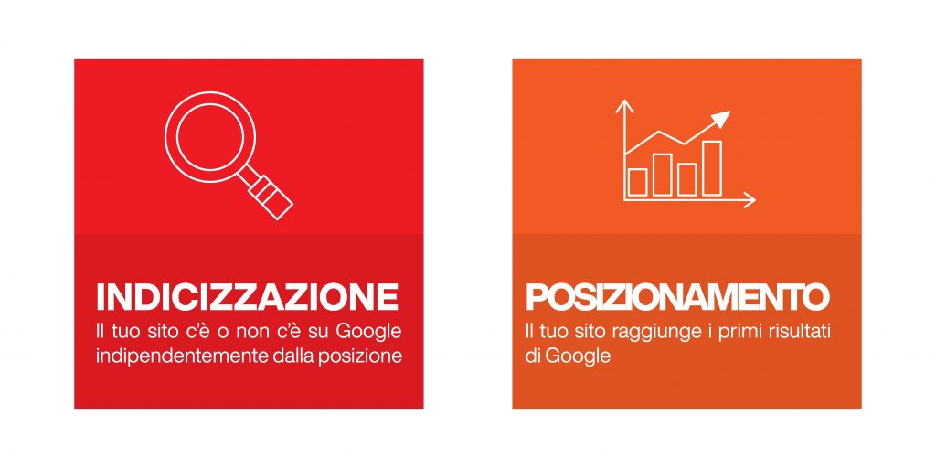 posizionamento su google vs indicizzazione