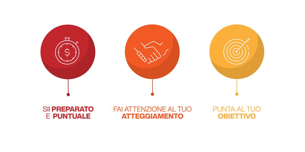 come presentarsi a un nuovo cliente