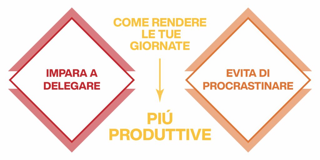 gestione del tempo - per essere più produttivo