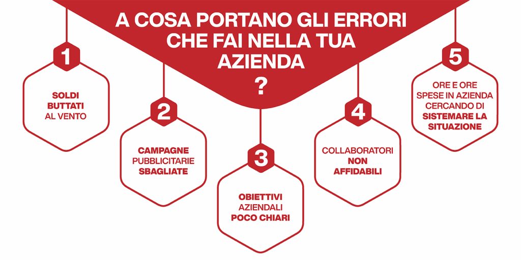 chi è e cosa fa un business coach
