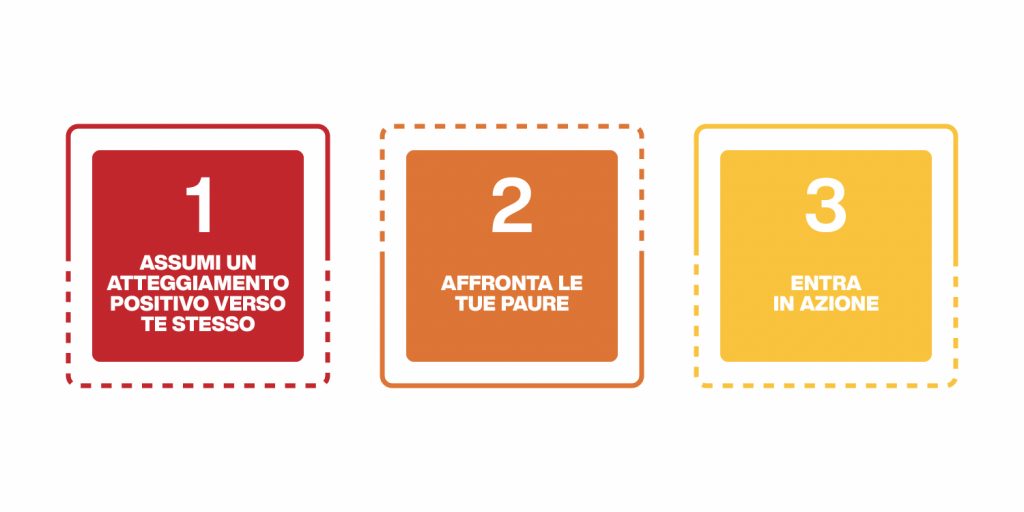 come aumentare la propria autostima