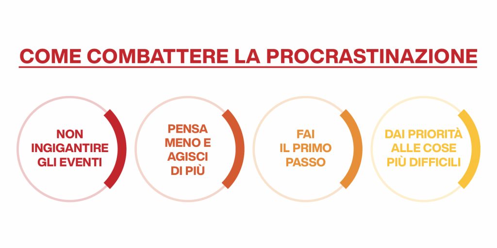 esercizi di autostima - come combattere la procrastinazione