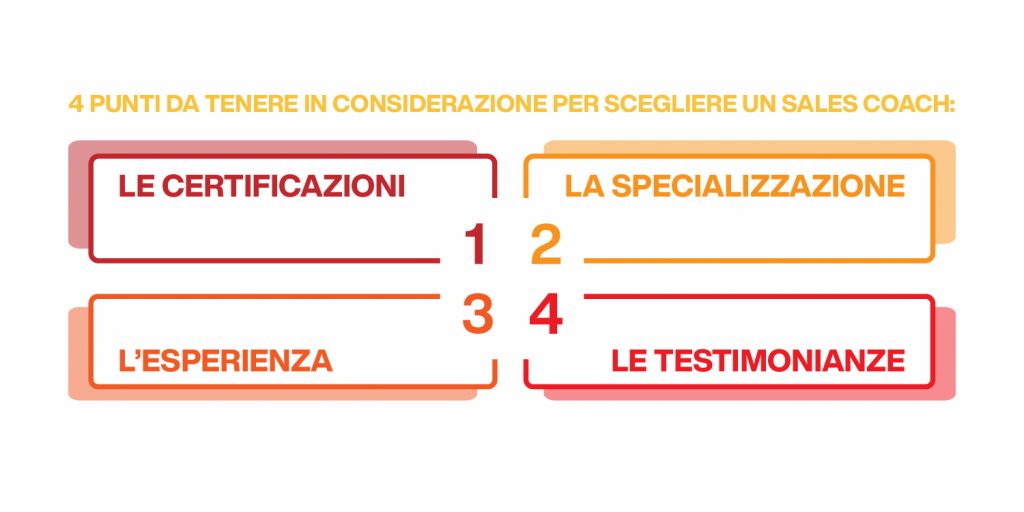 cosa fa un sales coach