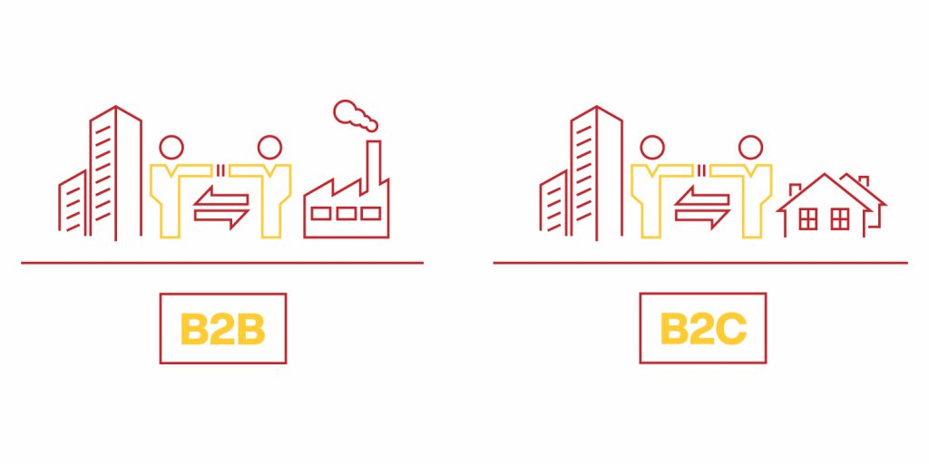 b2b e b2c - incrementare le vendite