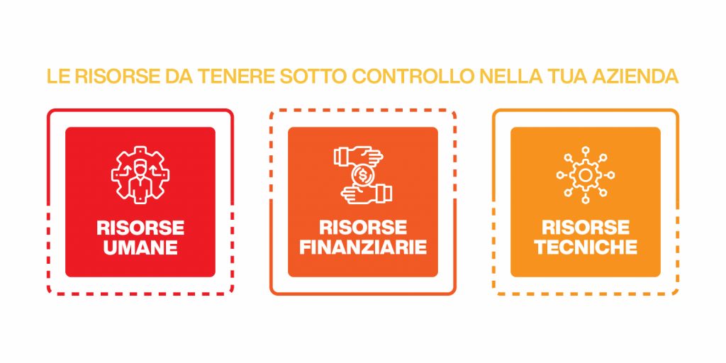 come portare al successo la tua azienda