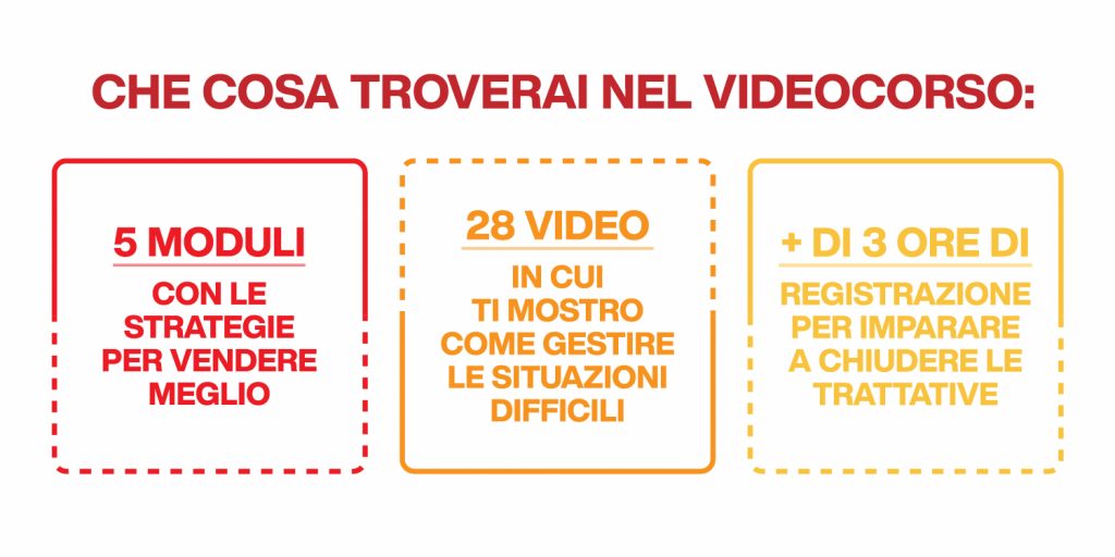corsi di vendita