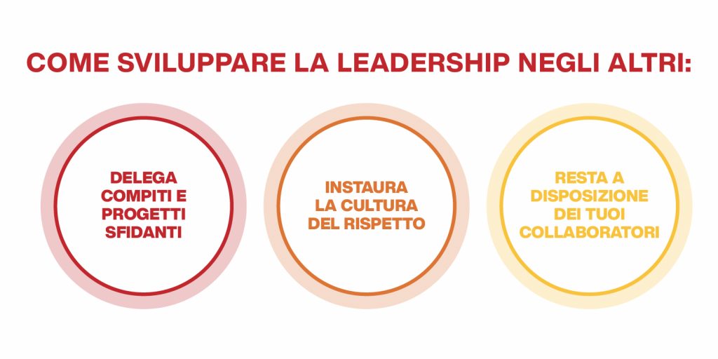 come sviluppare la leadership negli altri
