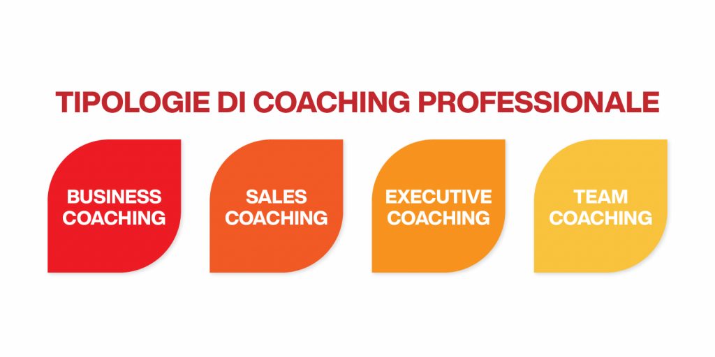 coach professionale